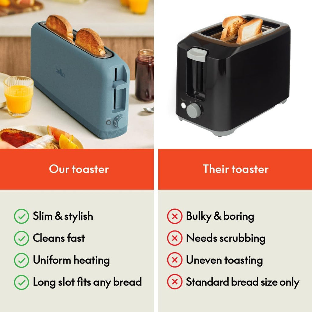 2 Slice Slim Toaster, Fits-anywhere™ Kitchenware, 6 Setting Shade Control with Reheat & Cancel Buttons, Fits sourdough, 10” Long Slot, Anti Jam & Auto Shutoff, 900 Watt, Surf