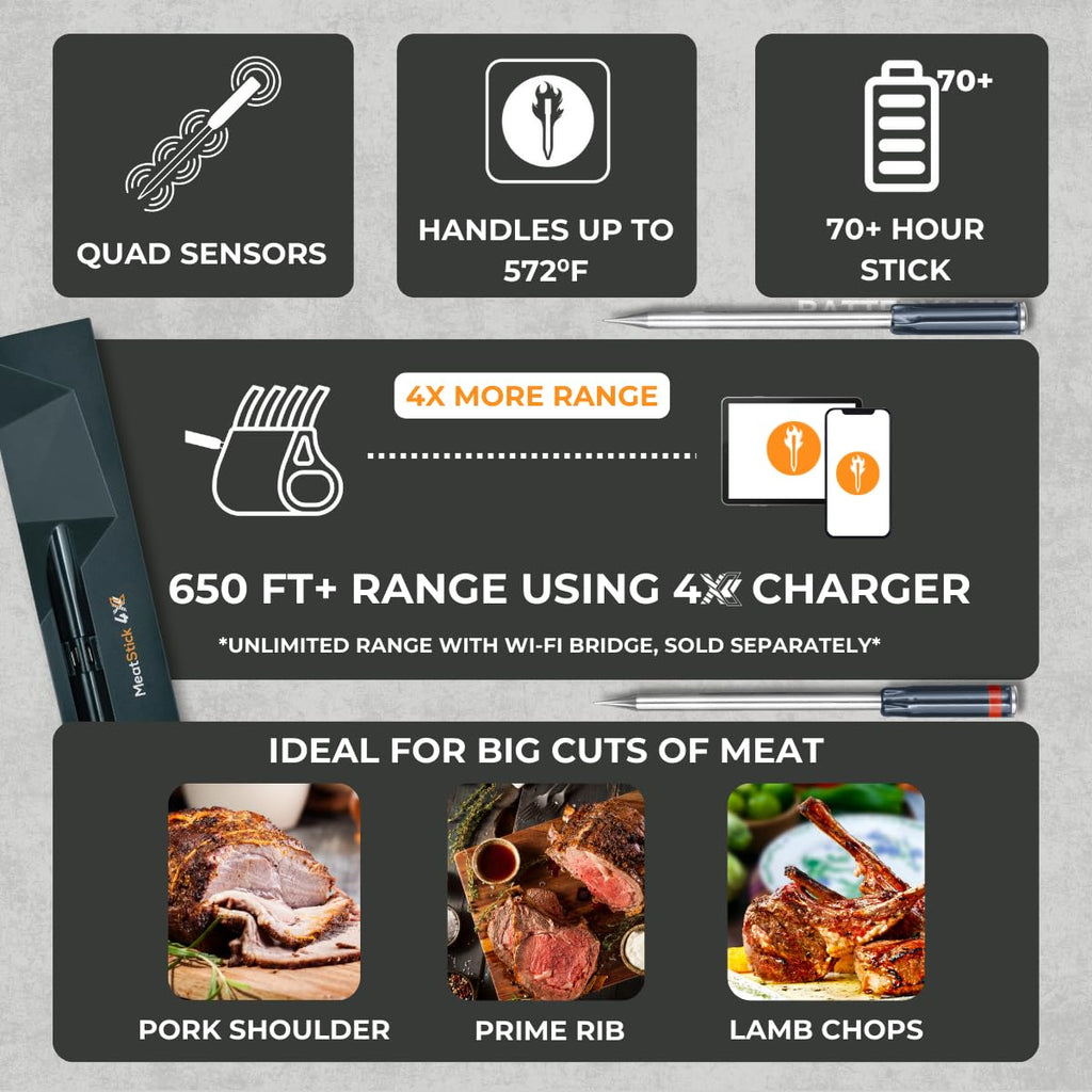 Wireless Meat Thermometer for Grilling and Smoking